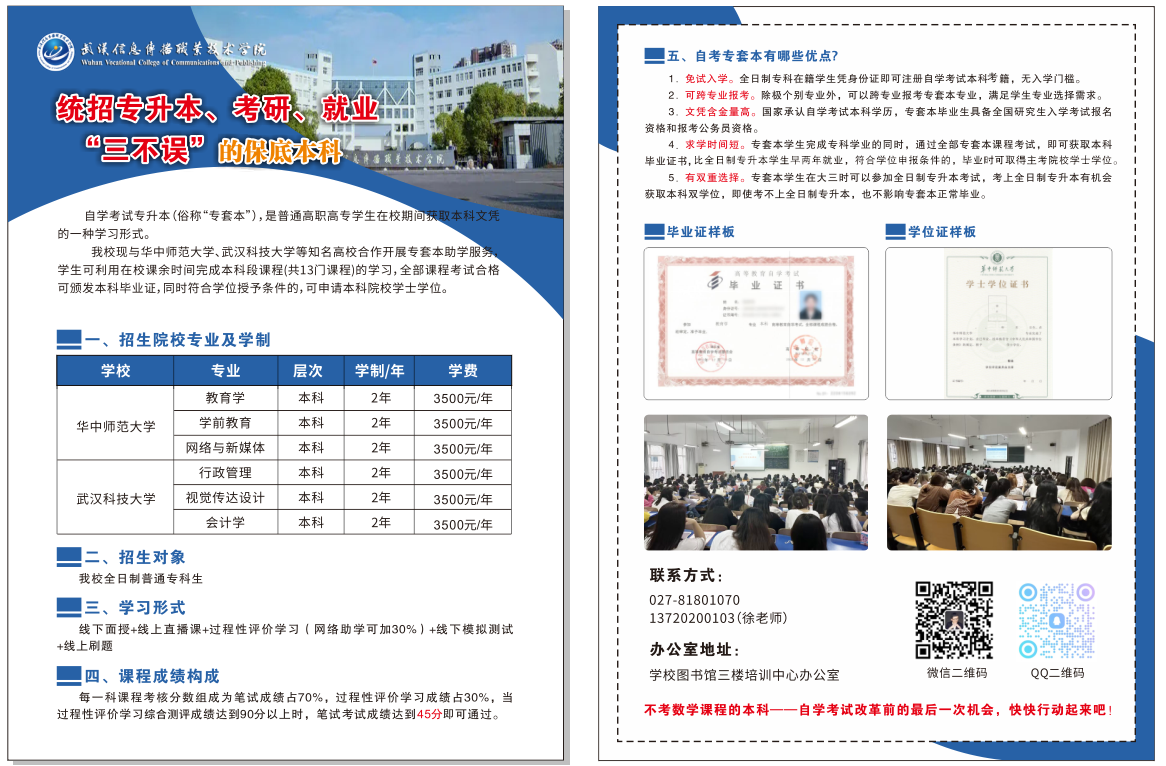 2023年自學考試非全日制專升本簡章
