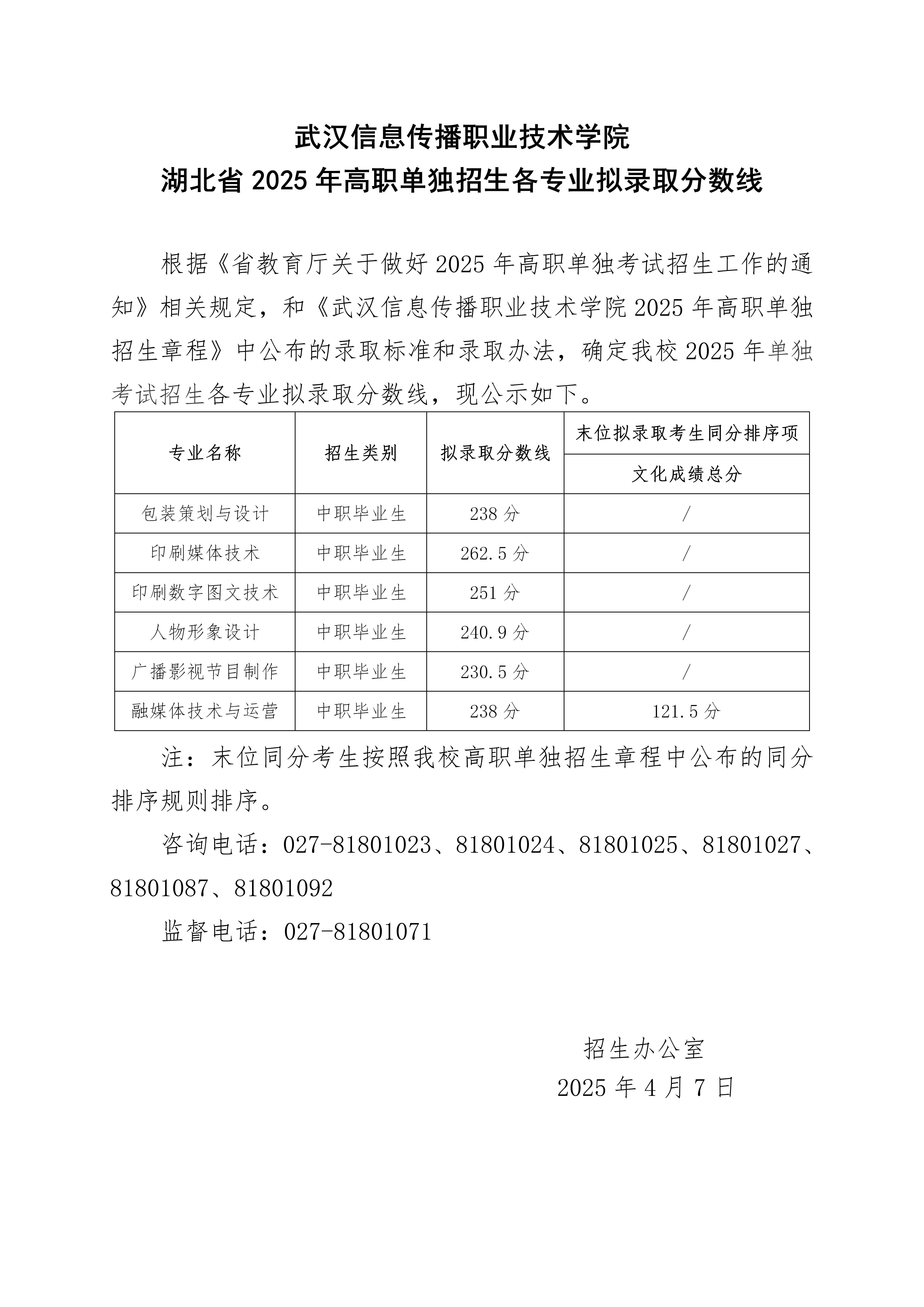 2025分數(shù)線_01.jpg