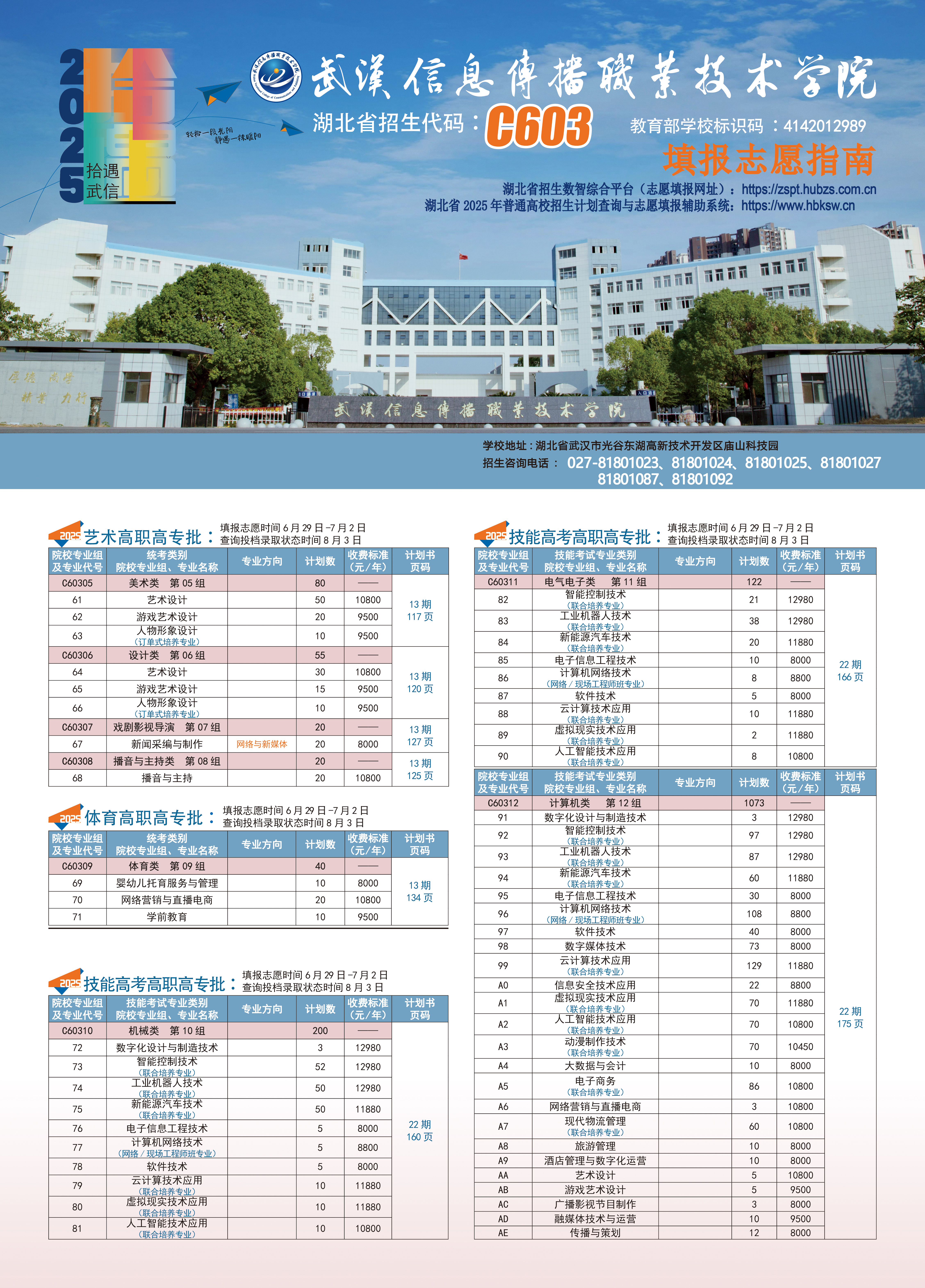 填報(bào)指南1